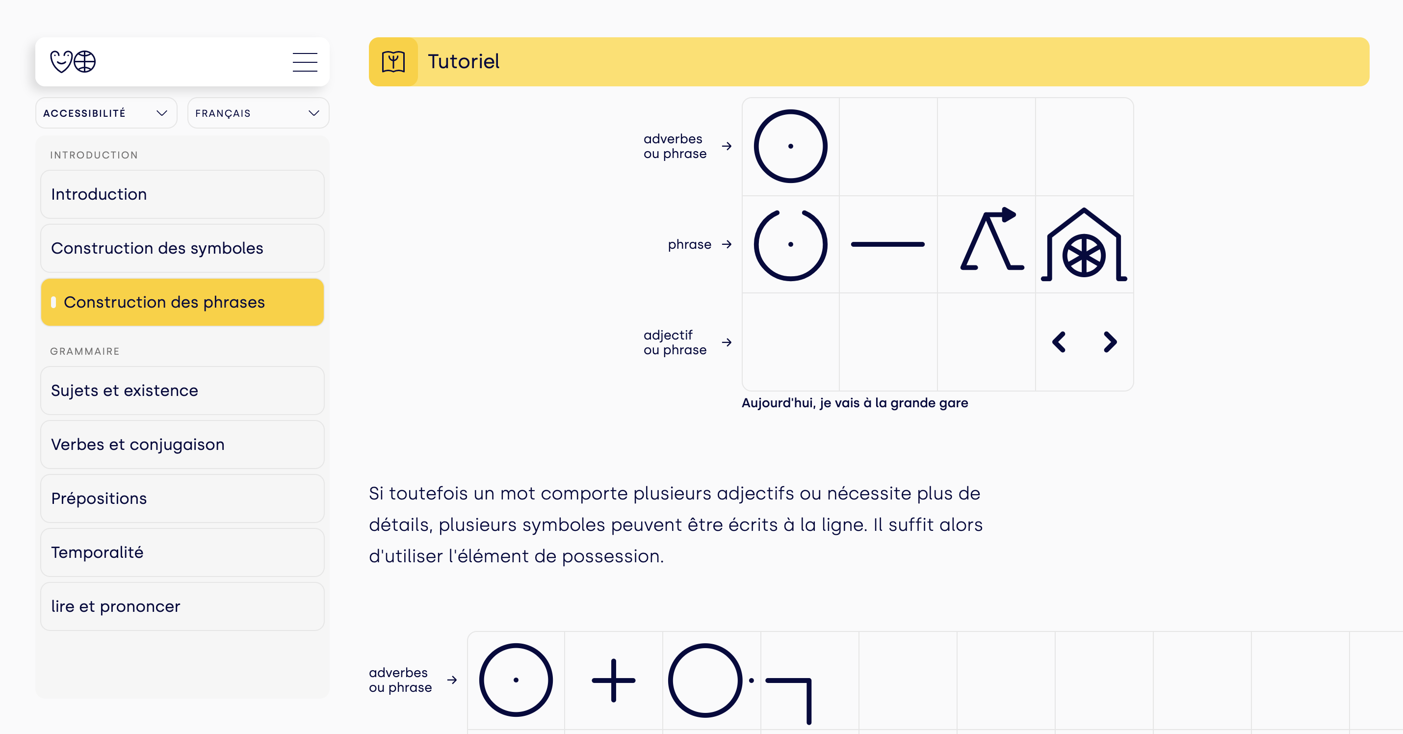 tutoriel pour apprendre le LoCoS